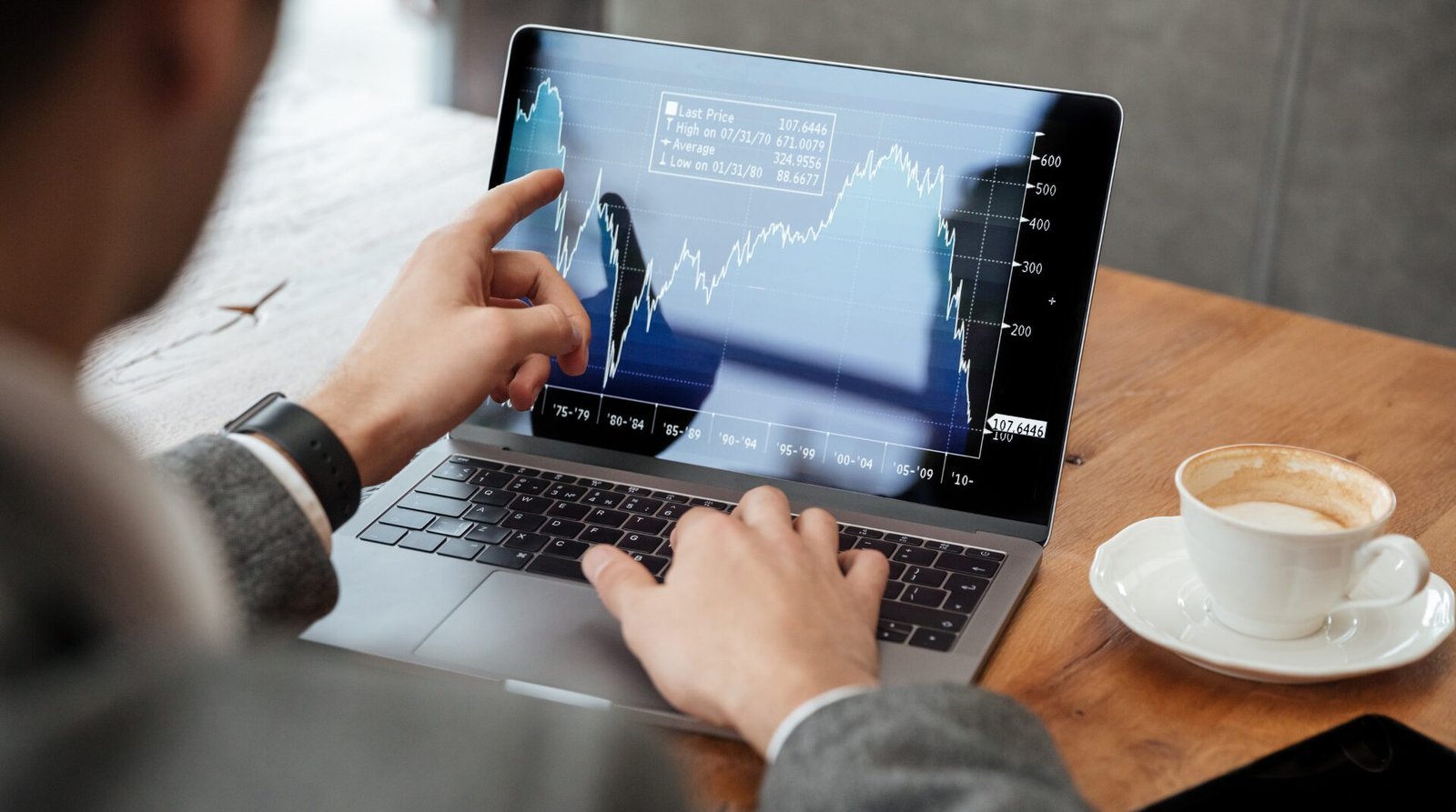os melhores investimentos para executivos em 2026